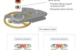 Cơ chế chống sốc Parashock trong bộ máy Miyota của Citizen (1)